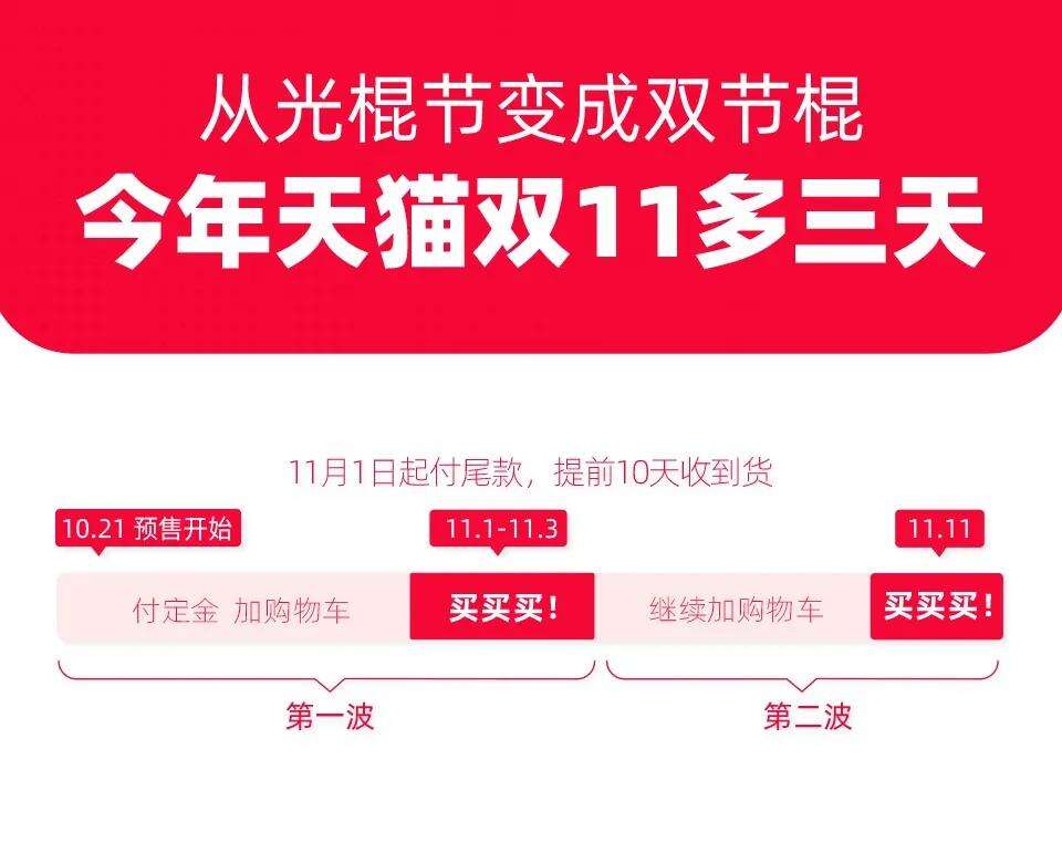 广告人干货库 每天5个广告圈新鲜事2020-10-22-广告人干货库