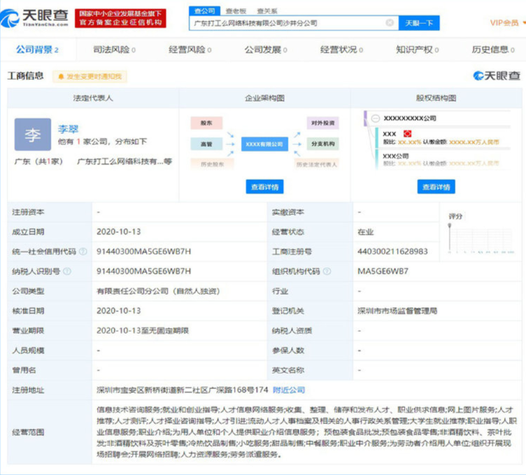 广告人干货库 打工人梗爆火,品牌们学着点-广告人干货库