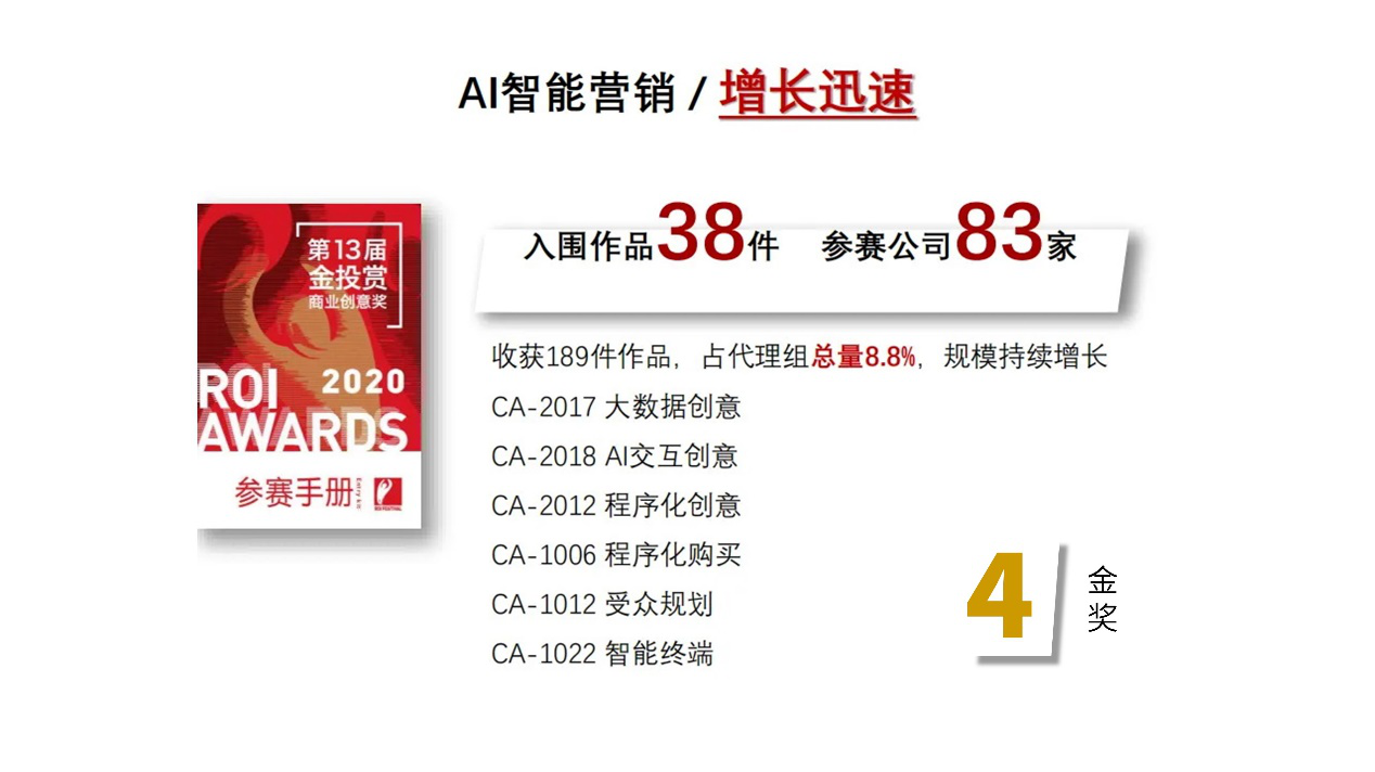 广告人干货库 2020金投赏全榜单揭晓:8个全场大奖 18家年度公司(品牌)-广告人干货库