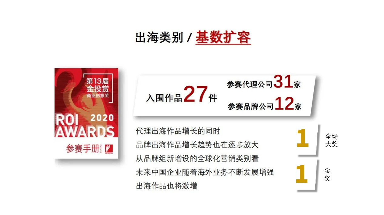 广告人干货库 2020金投赏全榜单揭晓:8个全场大奖 18家年度公司(品牌)-广告人干货库