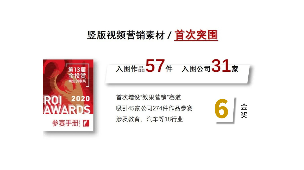 广告人干货库 2020金投赏全榜单揭晓:8个全场大奖 18家年度公司(品牌)-广告人干货库