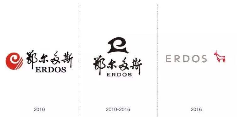 广告人干货库 周迅代言后,完美日记离高端品牌还有多远?-广告人干货库