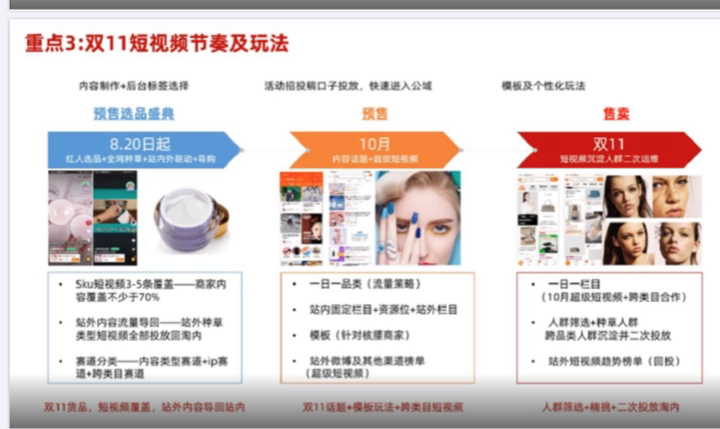 广告人干货库 双11大促在即,淘宝首页却偷偷改版了?-广告人干货库