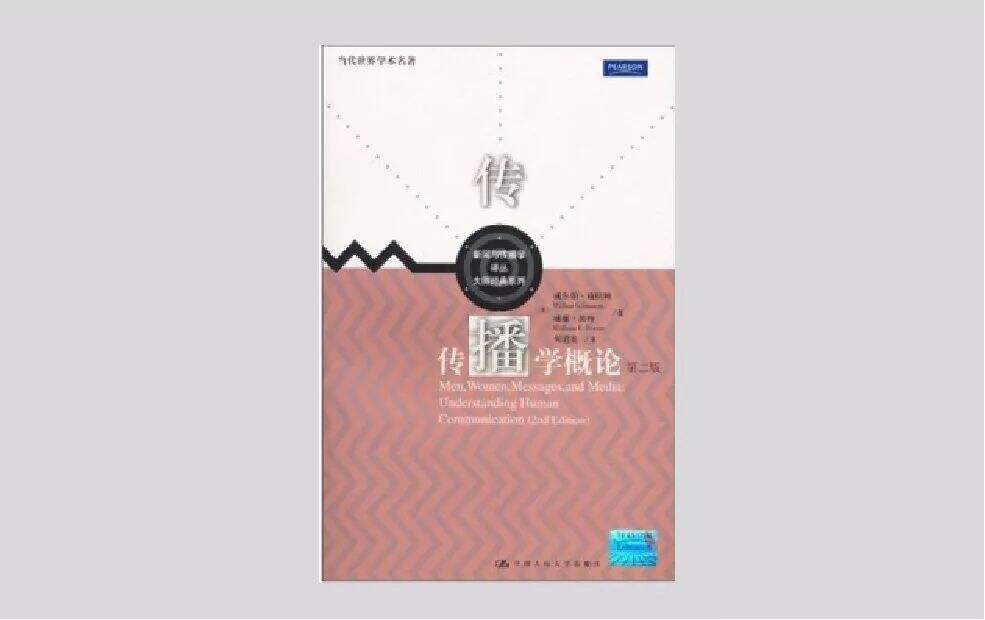 广告人干货库