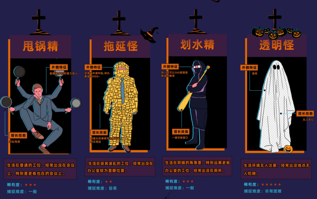 广告人干货库 万圣节,品牌借势营销盘点!-广告人干货库