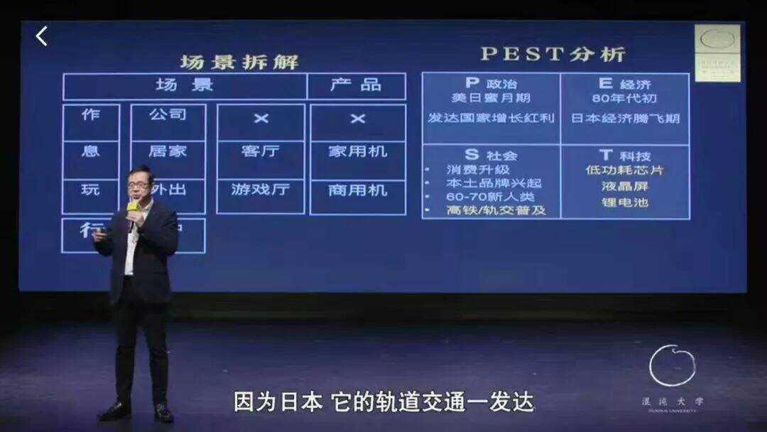 广告人干货库 广告人干货库