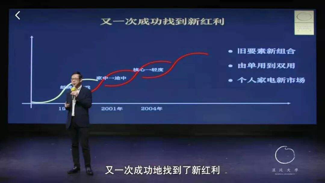 广告人干货库 广告人干货库