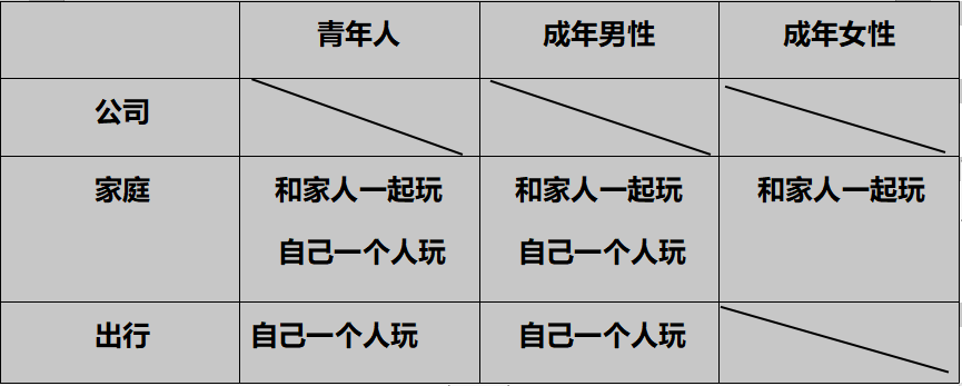 广告人干货库 广告人干货库