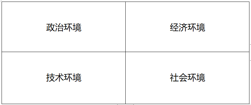 广告人干货库 广告人干货库