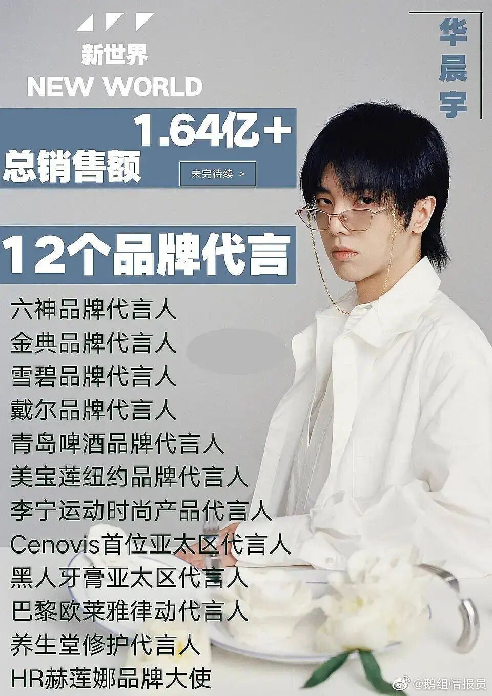 广告人干货库 爱上“中年”明星代言,品牌营销不年轻了?-广告人干货库