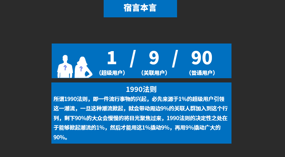 广告人干货库 广告人干货库