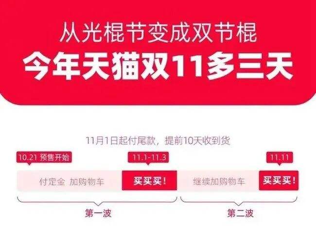 广告人干货库