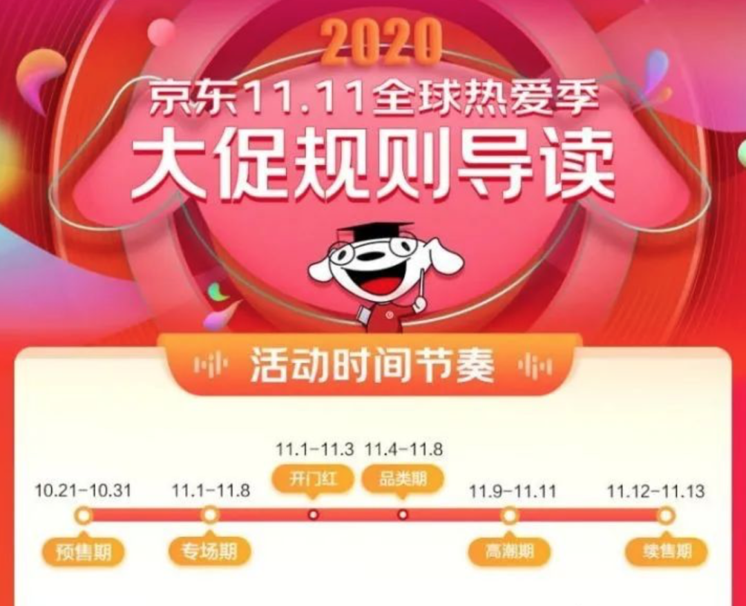 广告人干货库