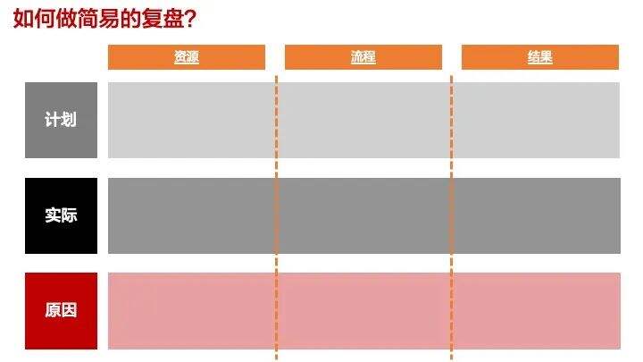 广告人干货库 广告人干货库