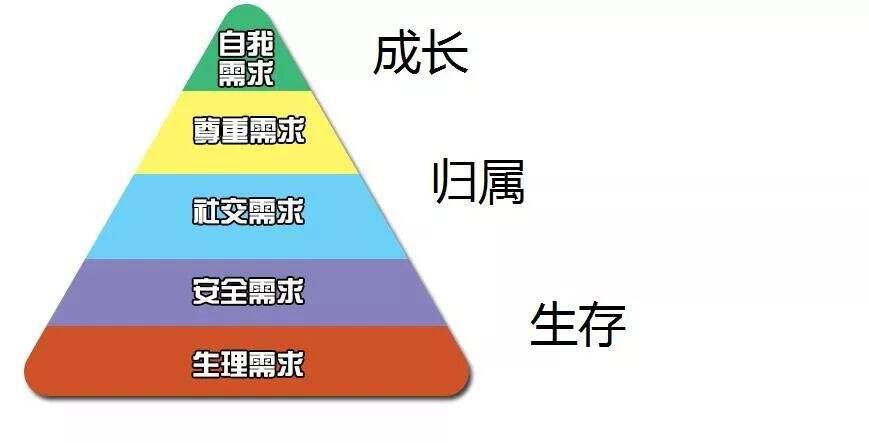 广告人干货库 广告人干货库