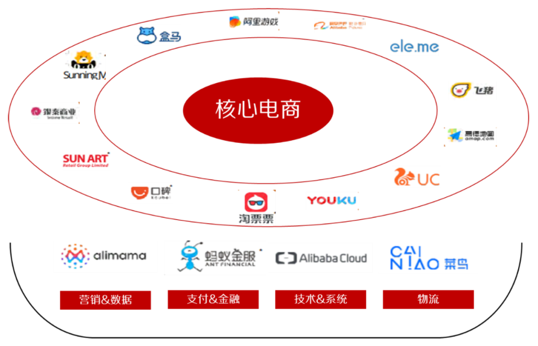 广告人干货库 广告人干货库