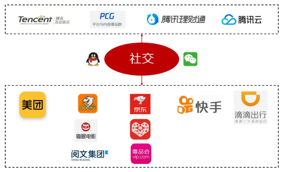 广告人干货库 广告人干货库