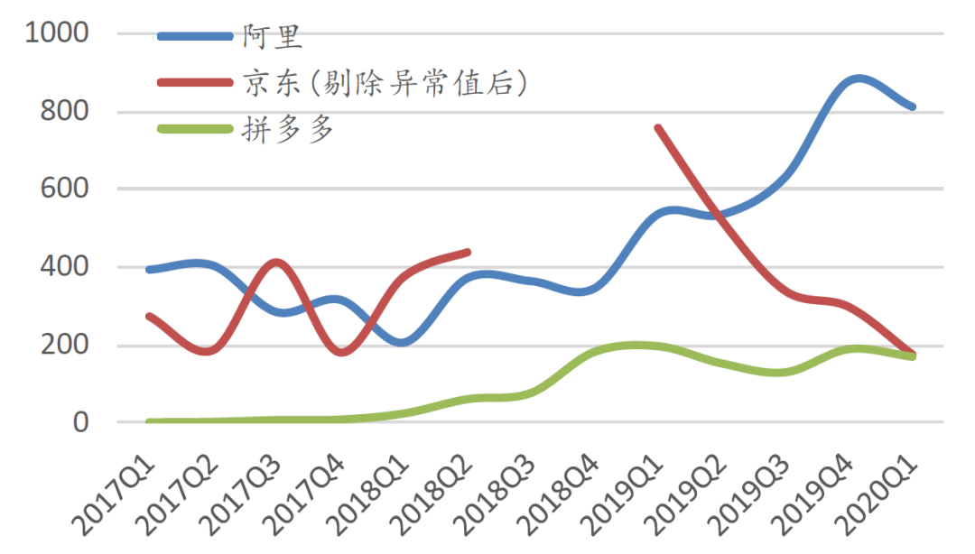 广告人干货库