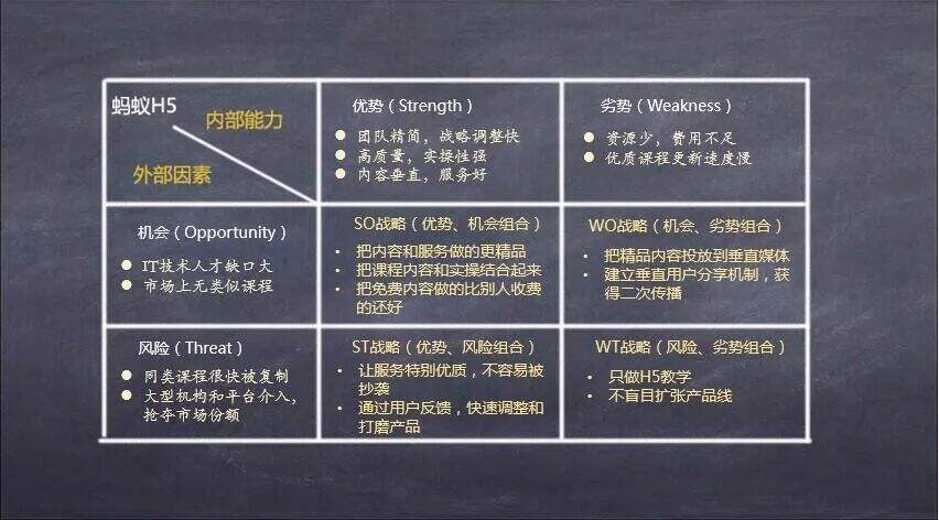 广告人干货库 广告人干货库