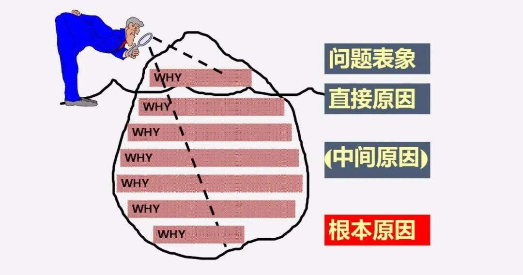 广告人干货库 广告人干货库