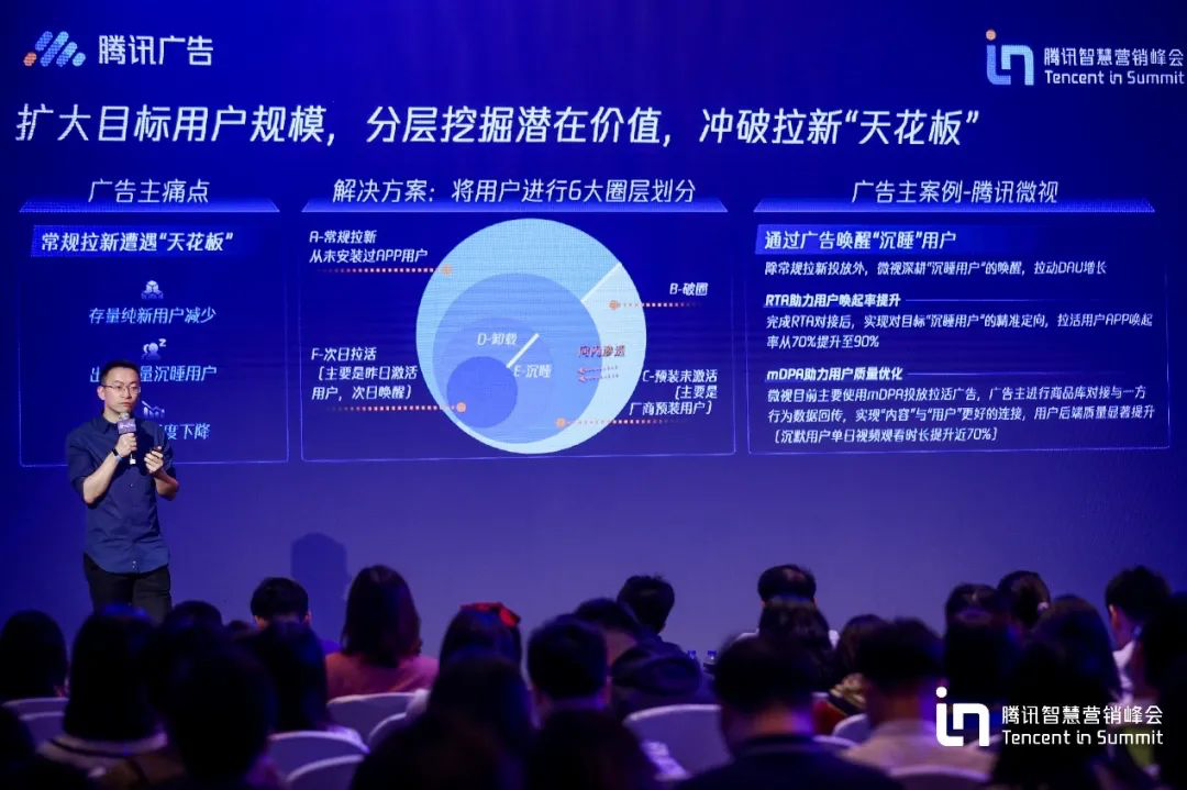 广告人干货库 广告人干货库