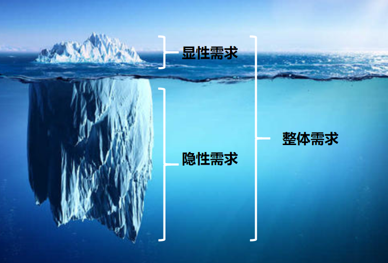 广告人干货库 广告人干货库