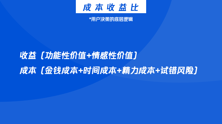 广告人干货库 广告人干货库