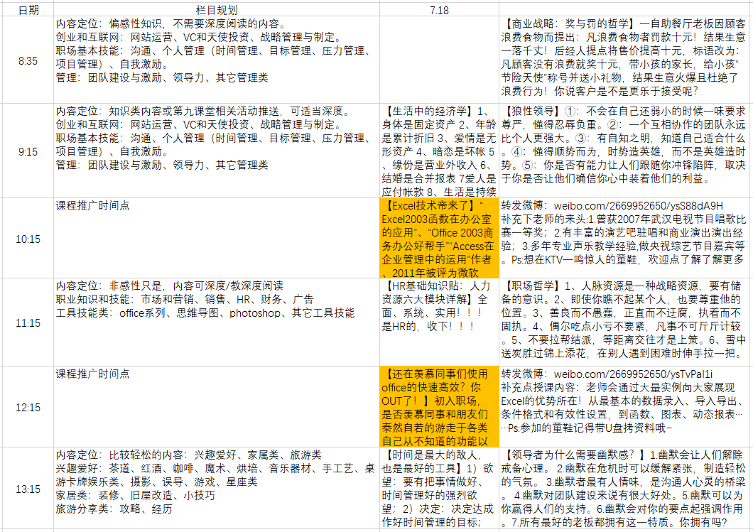 广告人干货库 广告人干货库