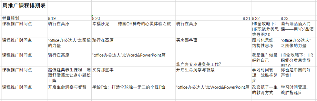 广告人干货库 广告人干货库