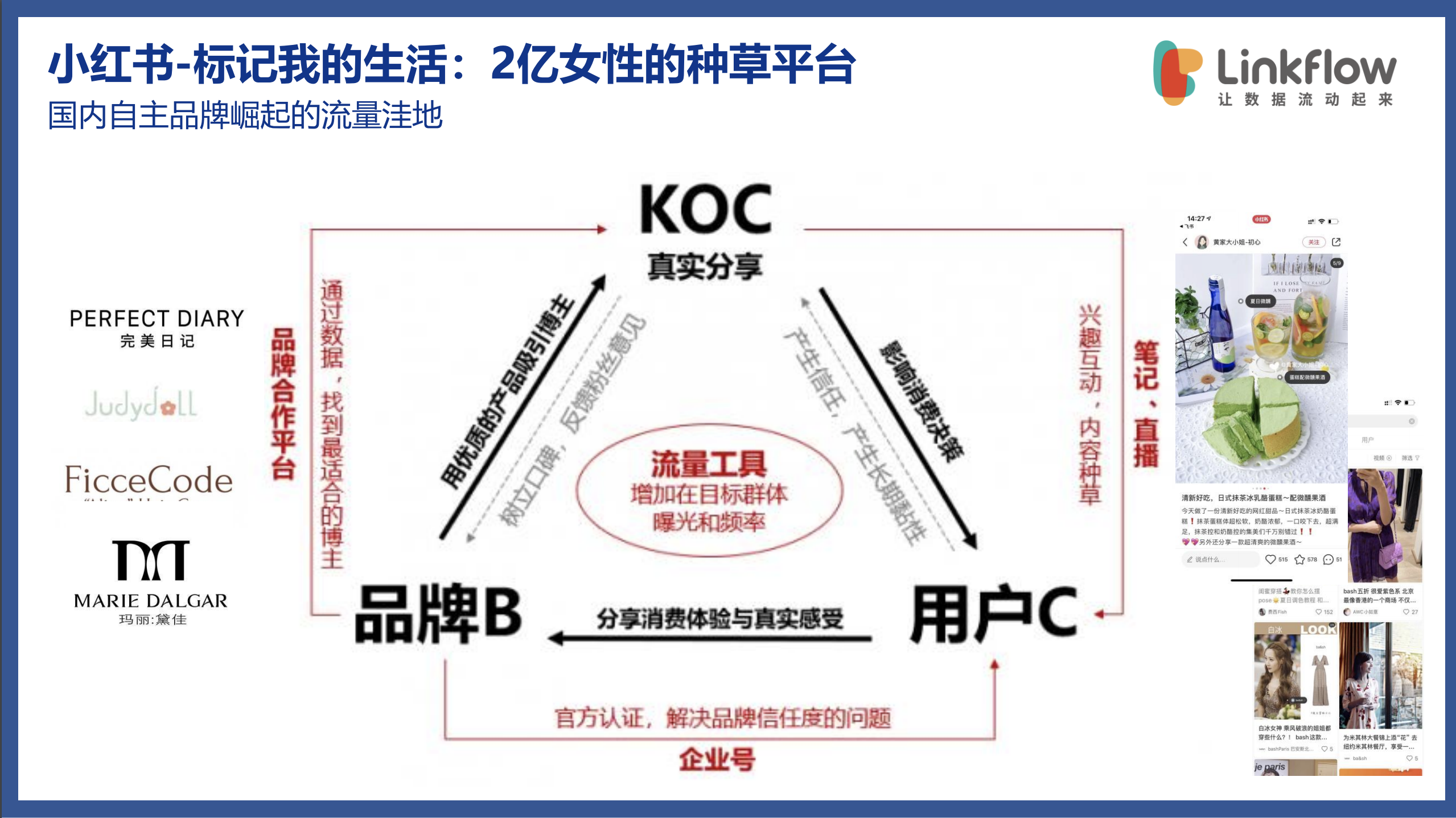 广告人干货库 广告人干货库