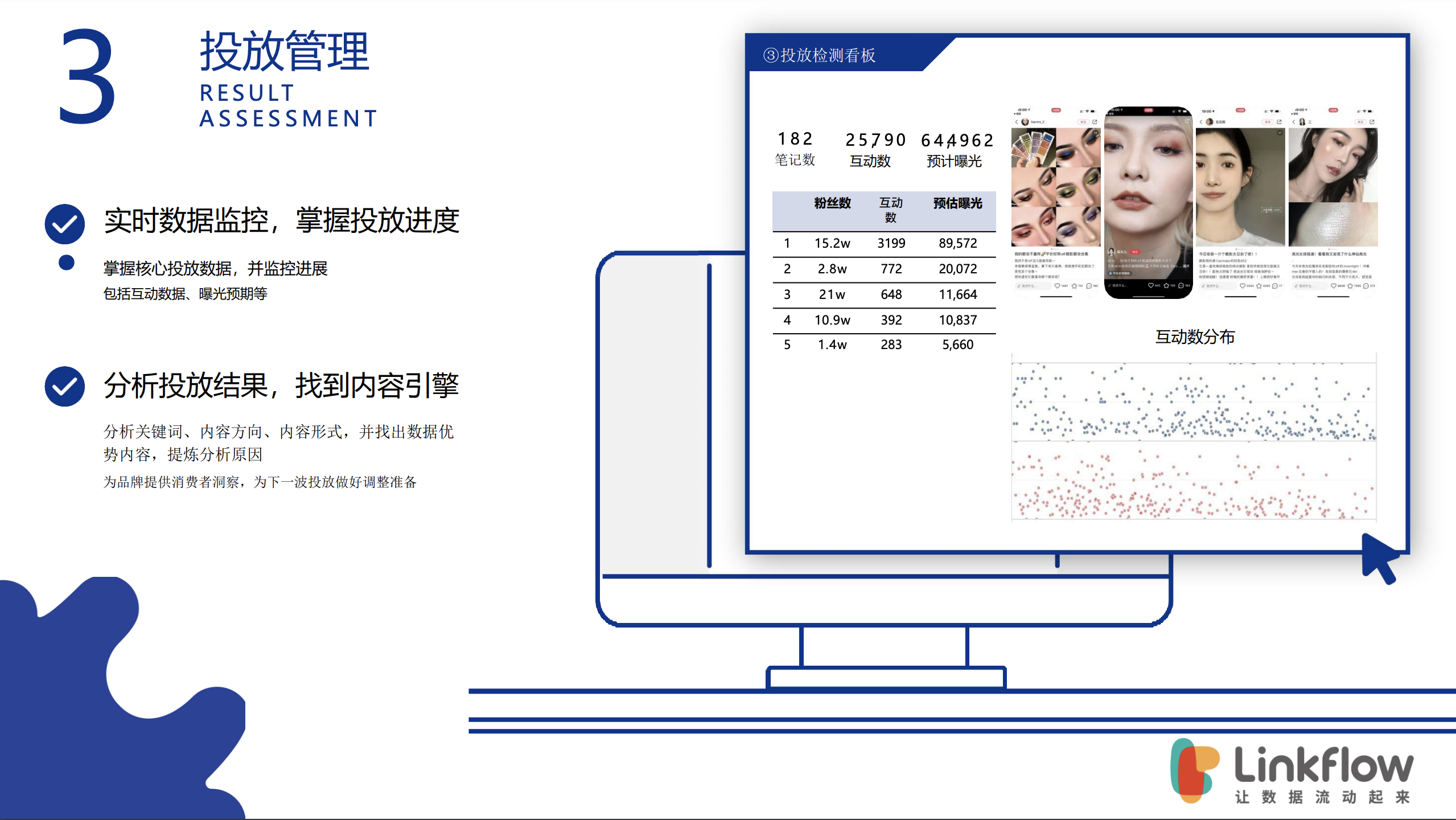广告人干货库 广告人干货库