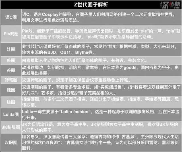 广告人干货库 广告人干货库