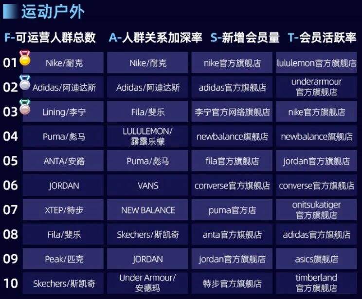 广告人干货库 广告人干货库