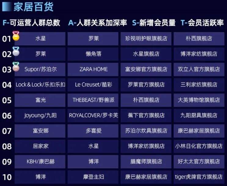 广告人干货库 广告人干货库