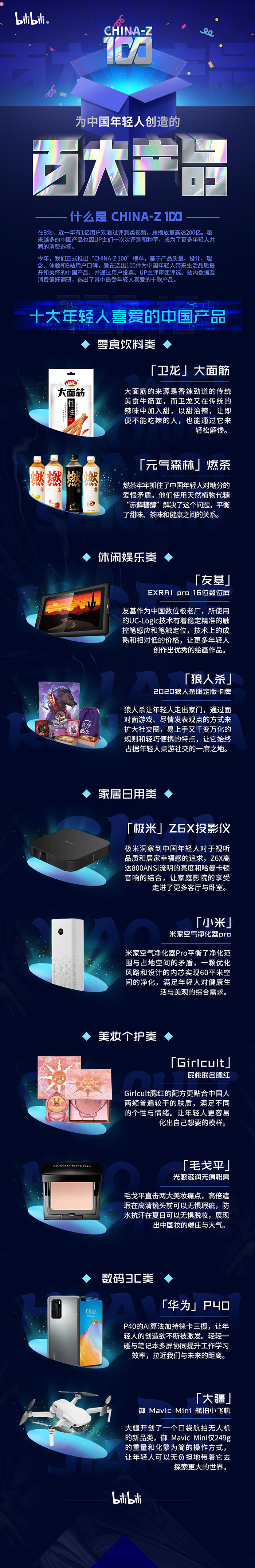 广告人干货库 卫龙大面筋、极米投影仪等入选B站“CHINA-Z 100”年度十大产品-广告人干货库