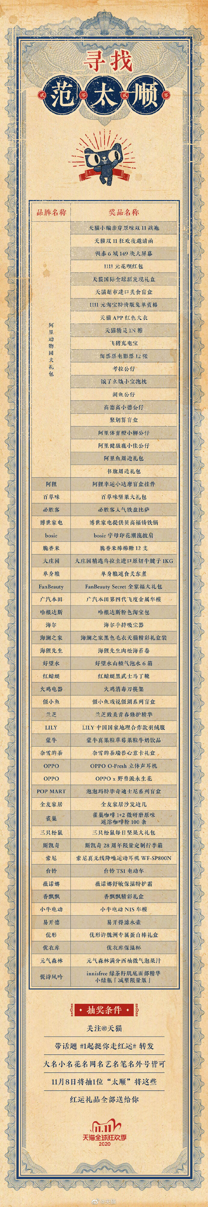 广告人干货库 【甲方乙方】钉钉双十一上演「菜场新说唱」;天猫国际为顶流古人拍 Vlog-广告人干货库