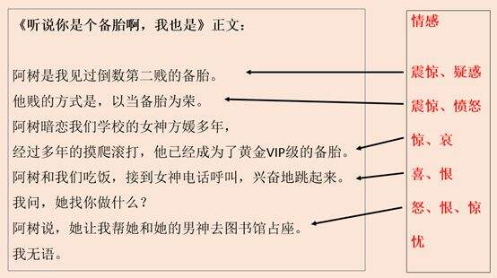 广告人干货库 广告人干货库