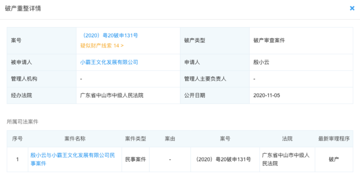 广告人干货库 小霸王被申请破产,为什么国产游戏机很难站起来?-广告人干货库