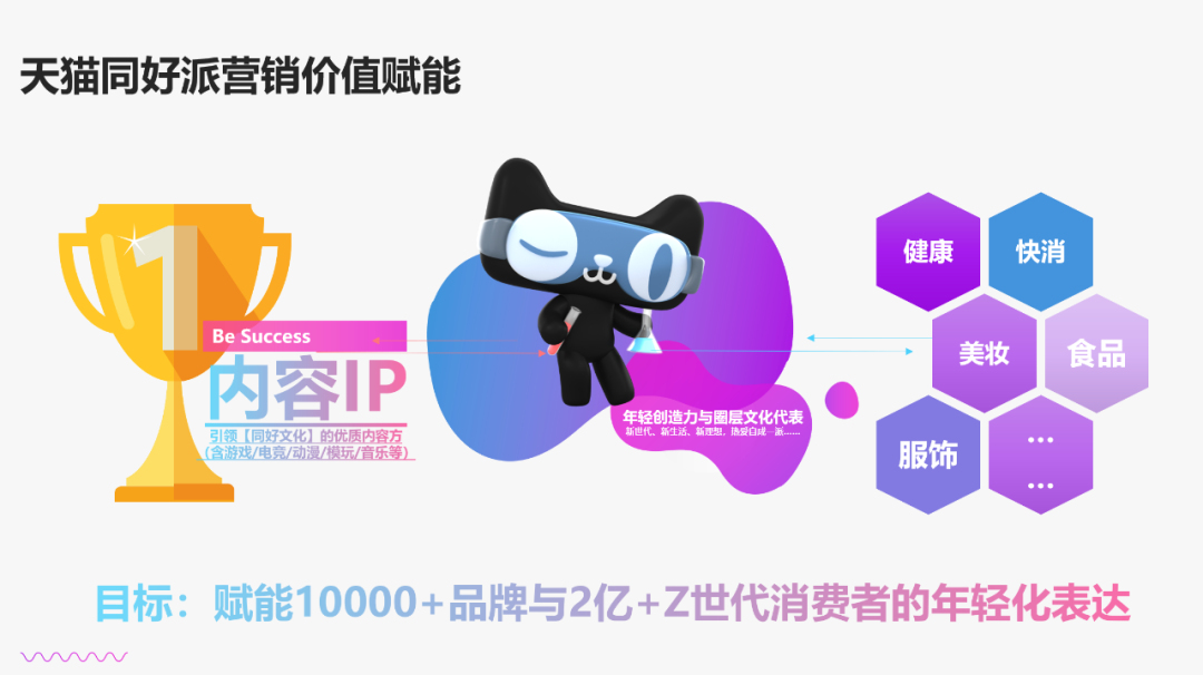 广告人干货库 广告人干货库