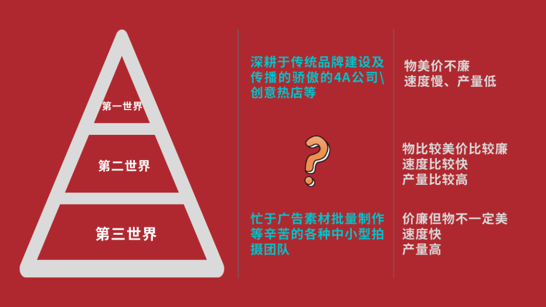 广告人干货库 广告人干货库