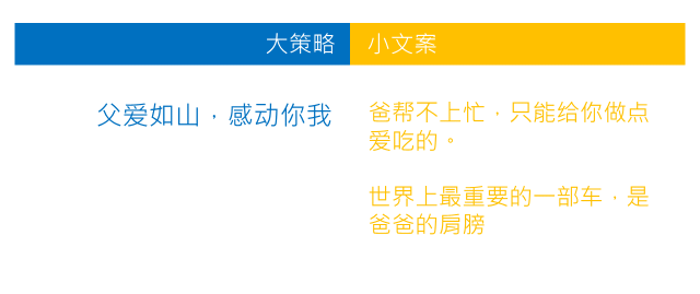 广告人干货库 广告人干货库