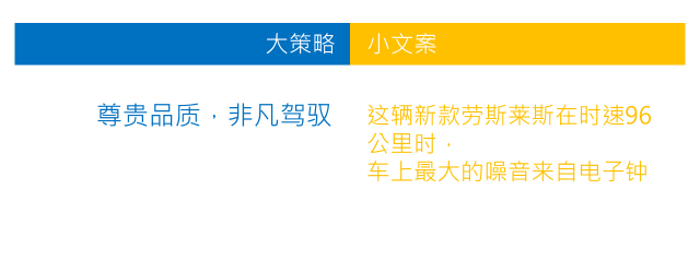 广告人干货库 广告人干货库