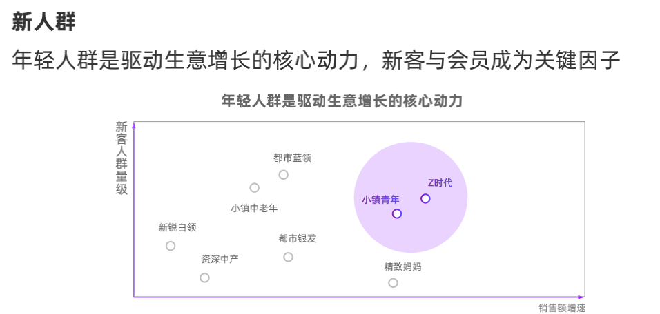 广告人干货库 品牌如何赢得用户好感,百草味新综艺或许能给你答案-广告人干货库