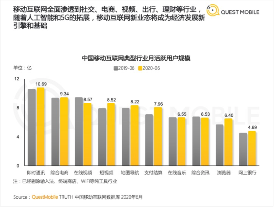 广告人干货库 品牌如何赢得用户好感,百草味新综艺或许能给你答案-广告人干货库
