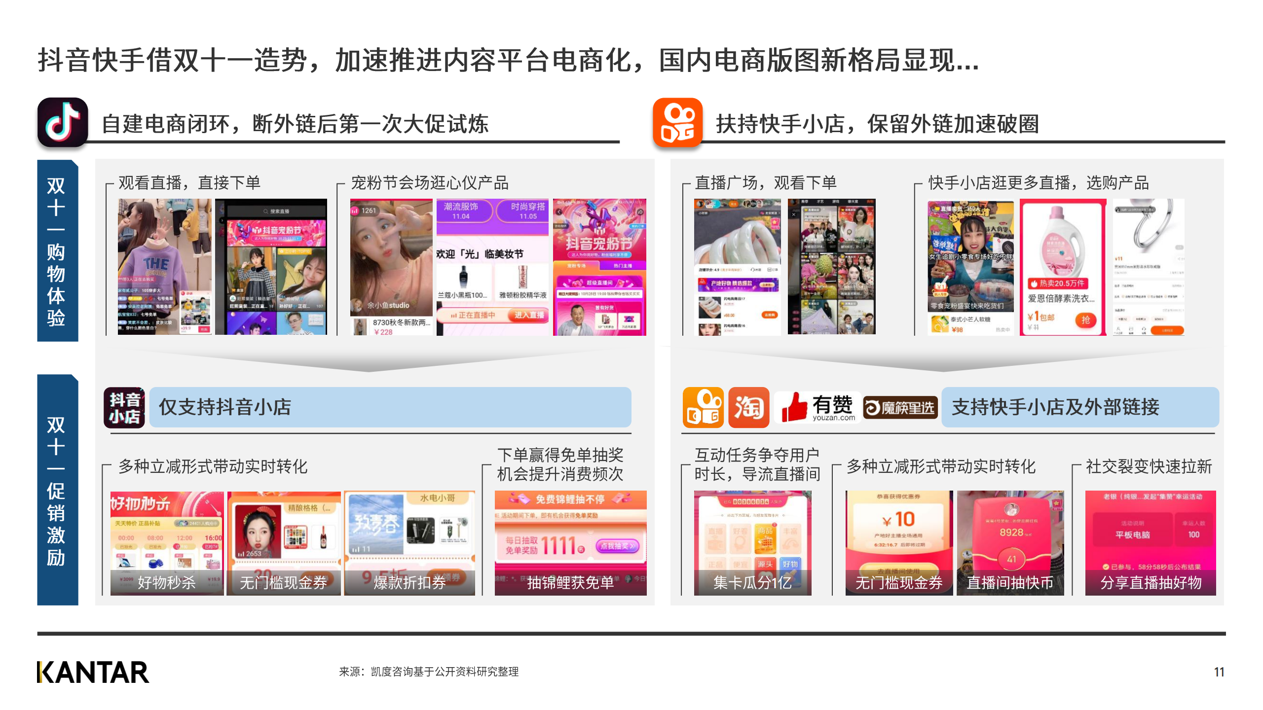 广告人干货库 赶快来看2020双十一白皮书,知晓最新五大趋势!-广告人干货库