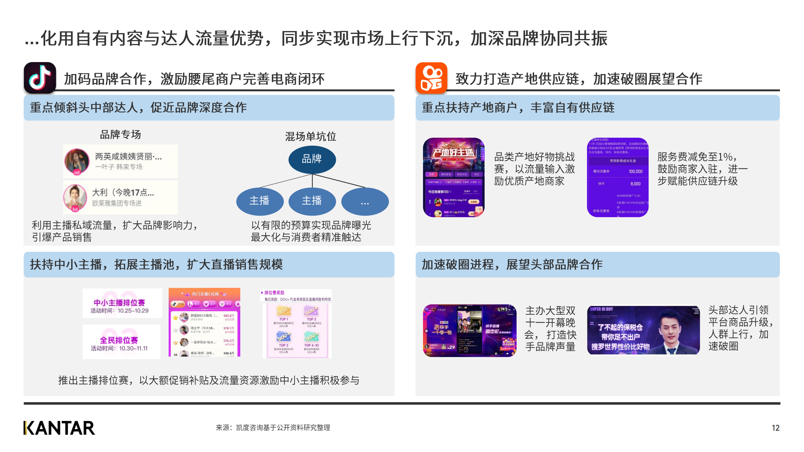 广告人干货库 赶快来看2020双十一白皮书,知晓最新五大趋势!-广告人干货库