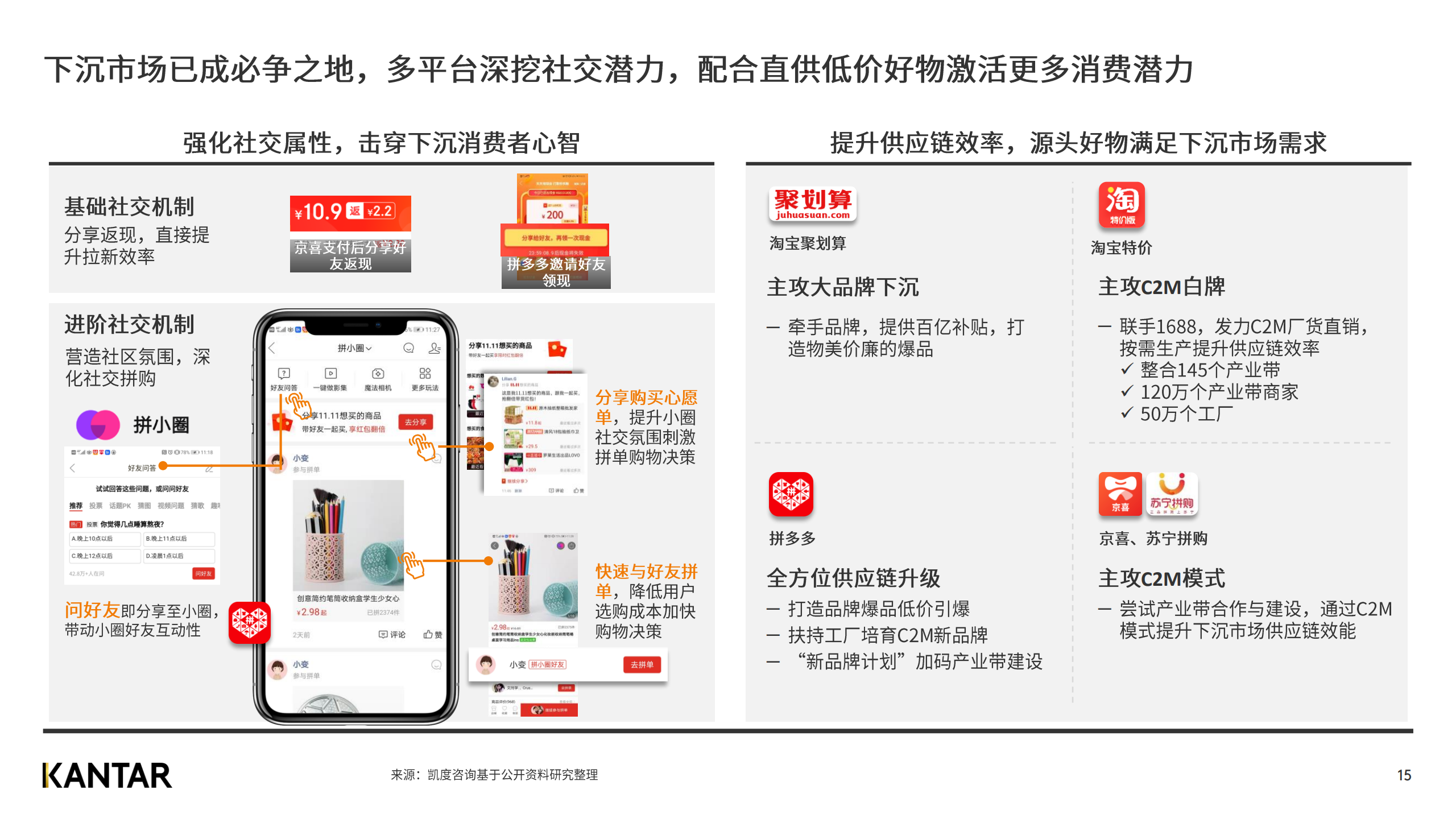 广告人干货库 赶快来看2020双十一白皮书,知晓最新五大趋势!-广告人干货库