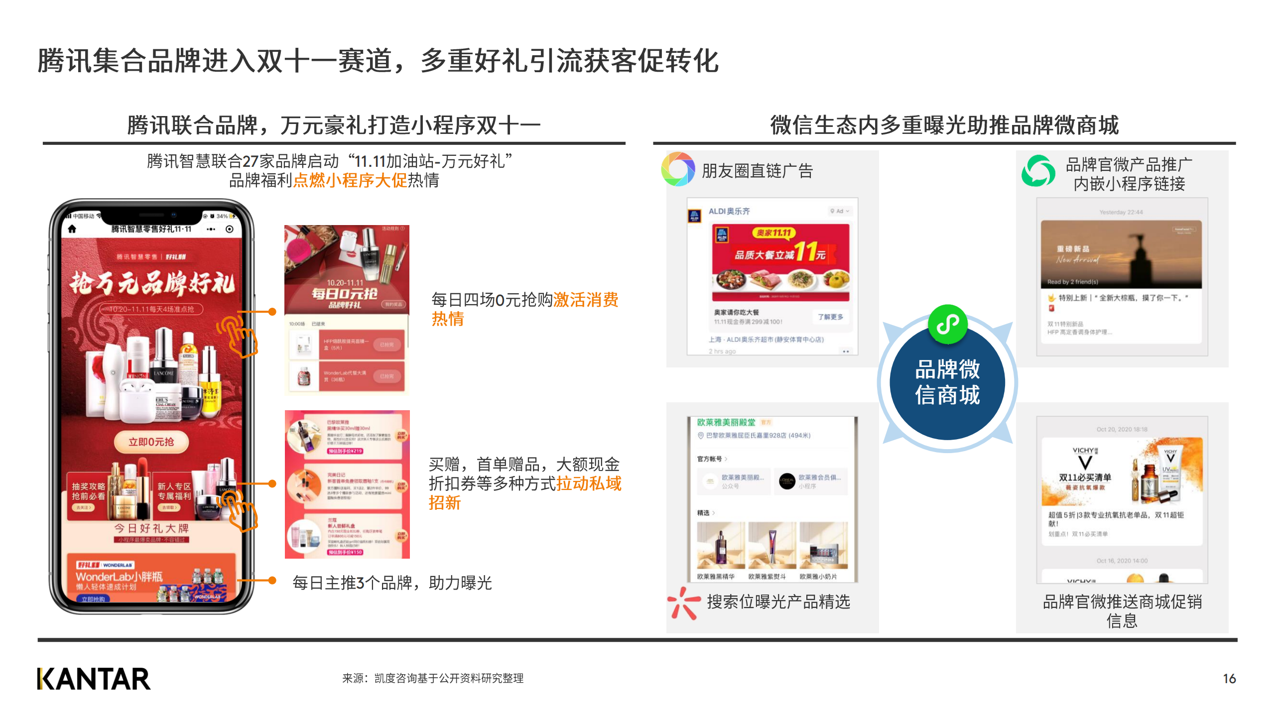 广告人干货库 赶快来看2020双十一白皮书,知晓最新五大趋势!-广告人干货库