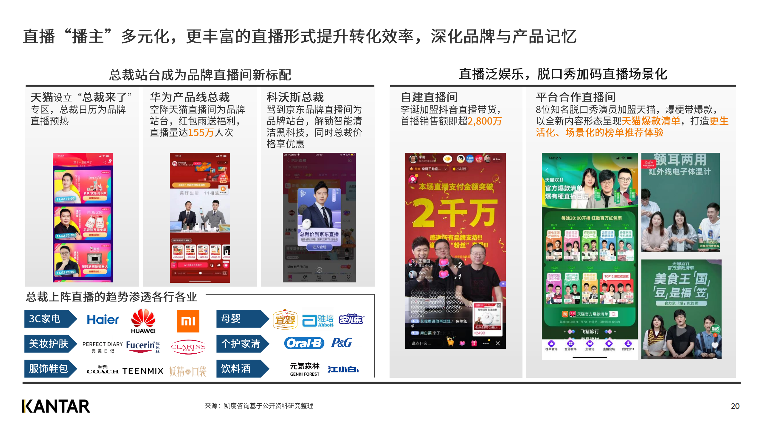 广告人干货库 赶快来看2020双十一白皮书,知晓最新五大趋势!-广告人干货库