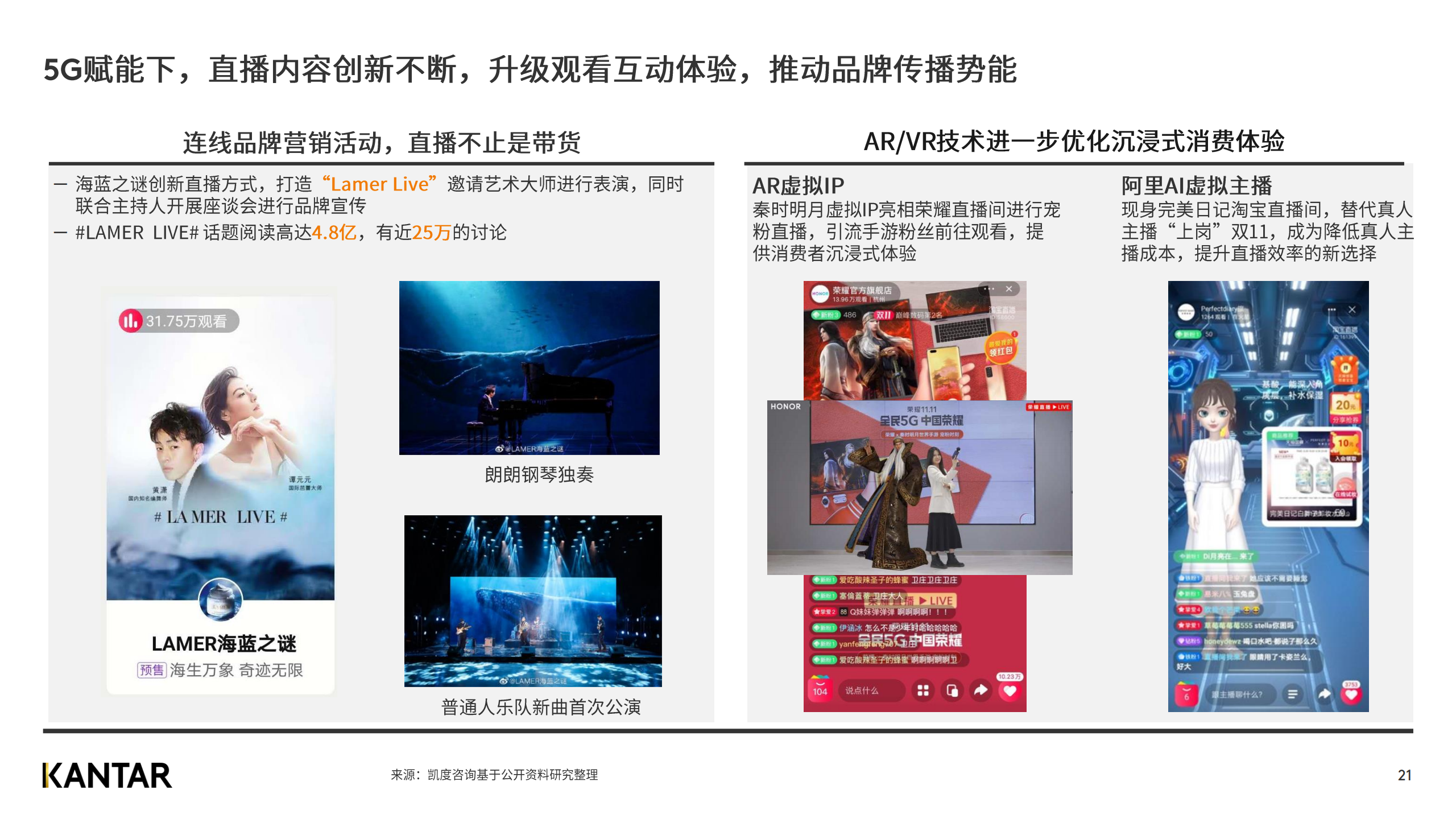 广告人干货库 赶快来看2020双十一白皮书,知晓最新五大趋势!-广告人干货库